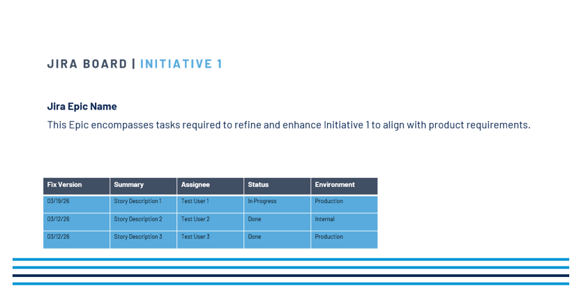 Sprint Showcase Deck Creation